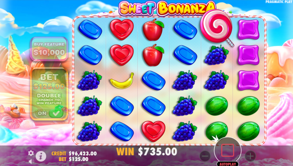 Features of Sweet Bonanza